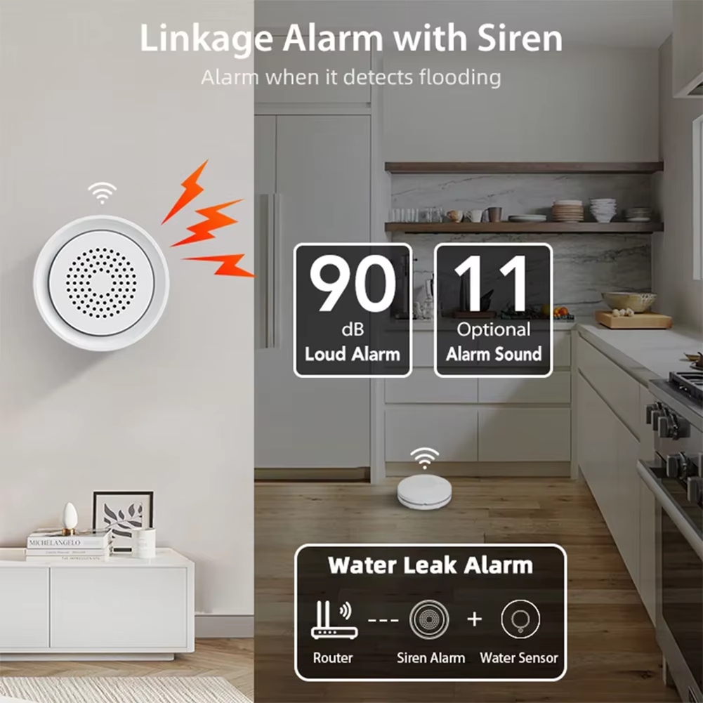 Wifi Water Leak Detector - BTLIFE-Flood Detector With Siren Alarm Wifi