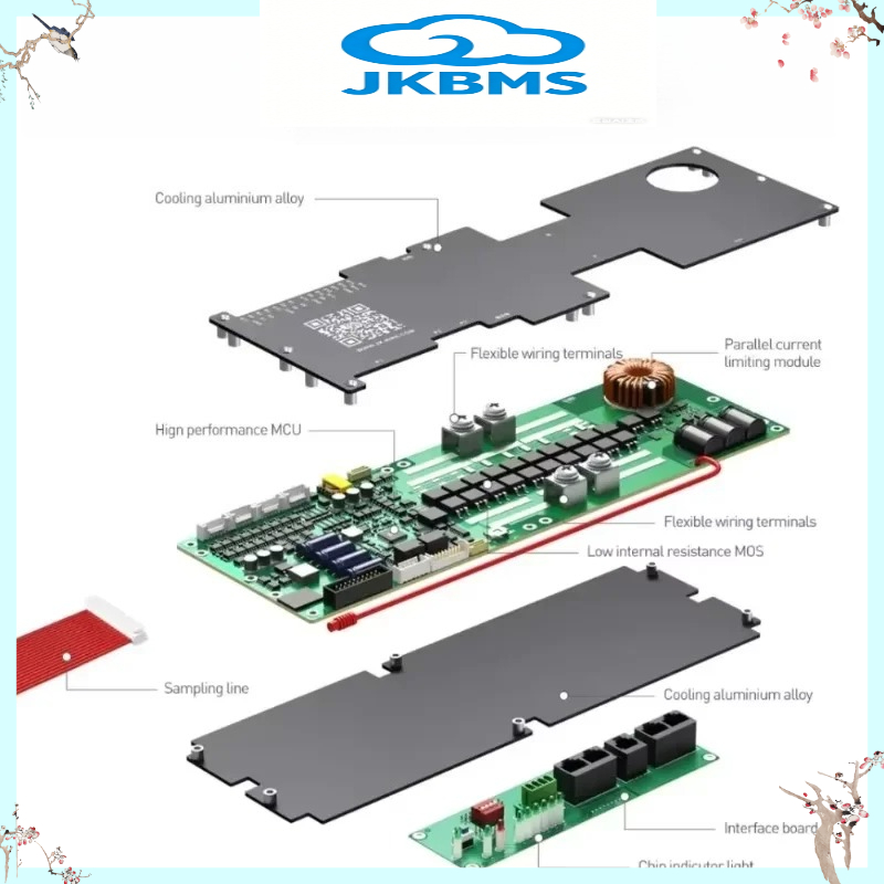 JIKONG JKBMS V19 Inverter BMS  - Smart Home Energy review and price