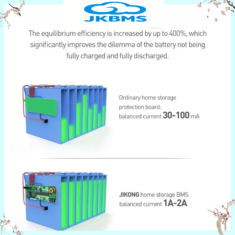 JIKONG JKBMS V19 Inverter BMS  - Smart Home Energy review and price