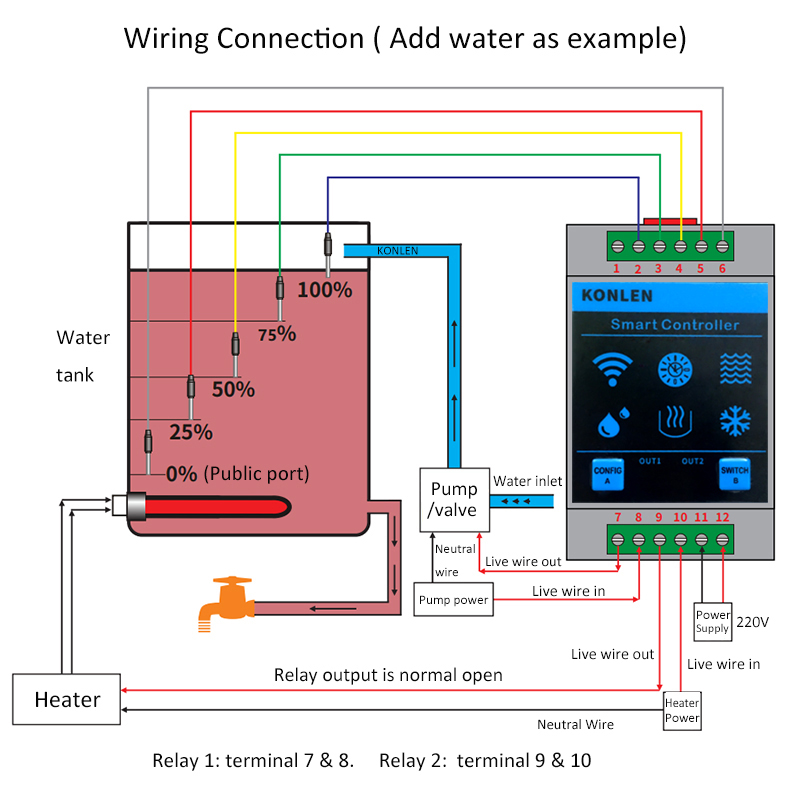 KONLEN Tuya Water Level Sensor - Wifi Water Leak Detector review and price