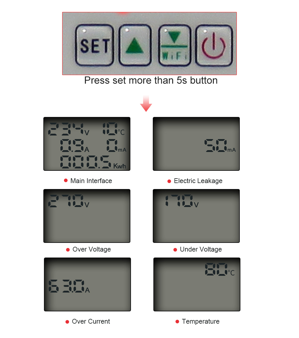 Smart Electric Energy Meter Wi - Smart Home Energy review and price