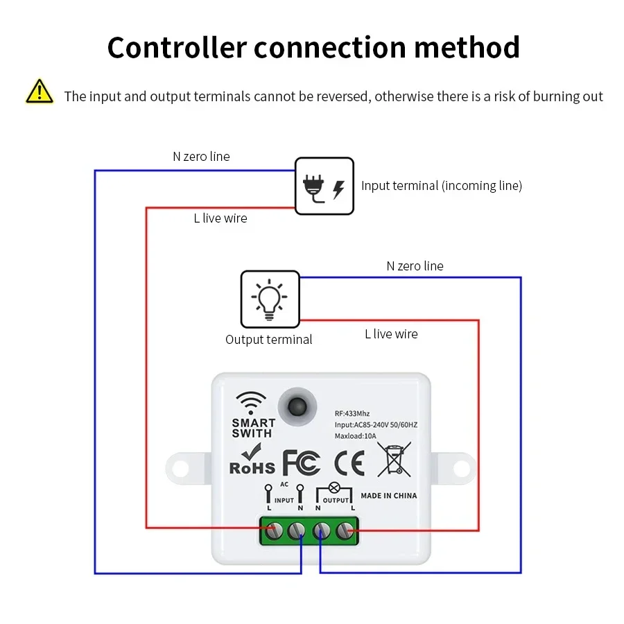 RF 433MHz Wireless Remote Cont - Smart Home Miniature review and price