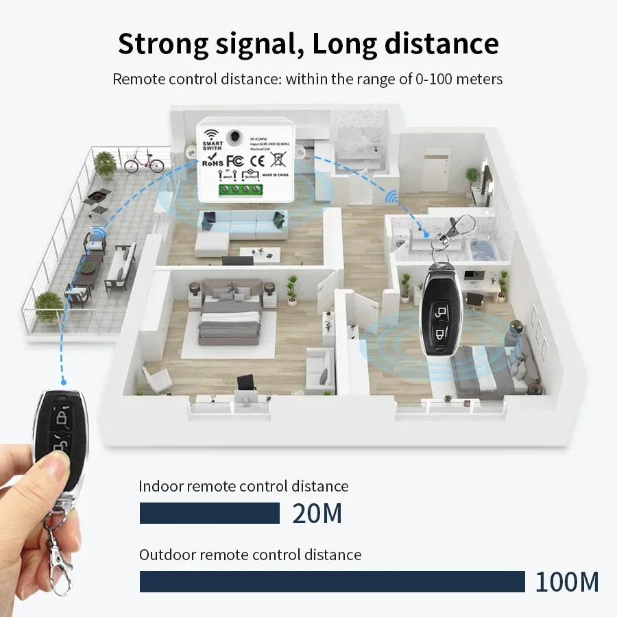 RF 433MHz Wireless Remote Cont - Smart Home Miniature review and price