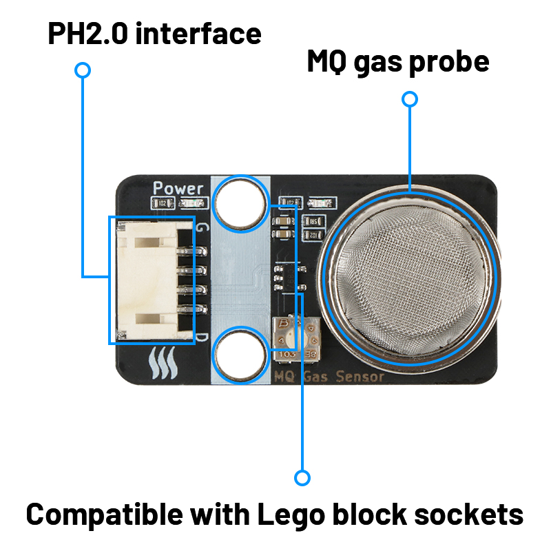 MQ-4 Gas Sensor Module Methane - Smart Home Micro Bit review and price