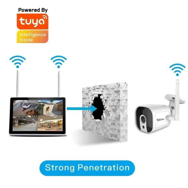 TUYA Smart Wi-Fi 4CH NVR Kit 1 - Smart Home Cctv Camera review and price