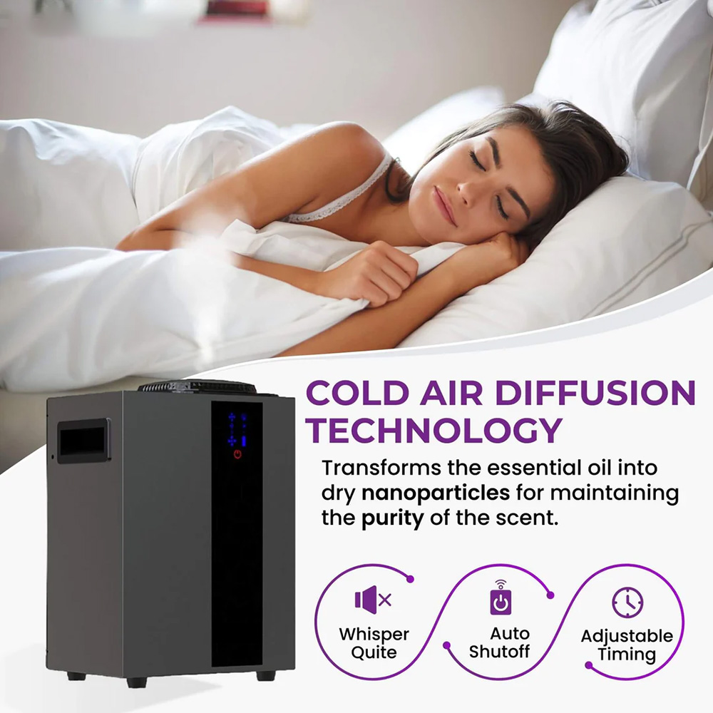 NAMSTE 4000m³ HVAC System Arom - Smart Home Solution review and price