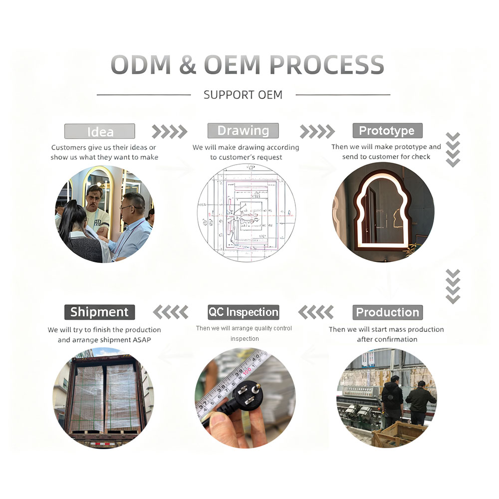 Slim Frameless Irregular Full  - Smart Home Uses review and price