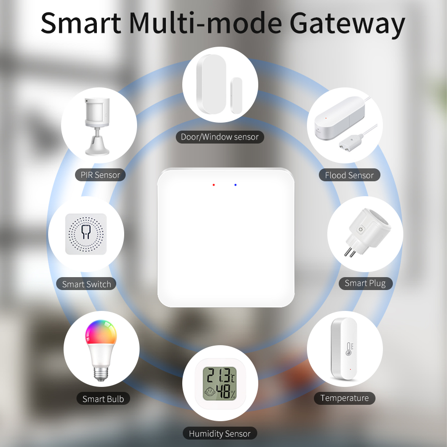 Tuya Smart Multi-Mode Gateway  - Smart Home Zentrale review and price