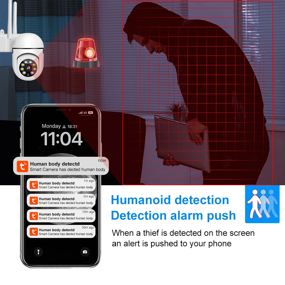 Tuya Smart Life WiFi Indoor Ca - Smart Home Cctv Camera review and price