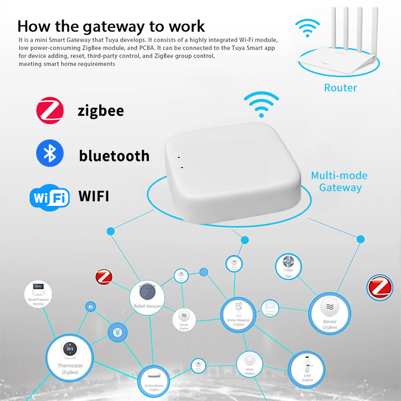 YFK Zigbee Gateway Hub Tuya Sm - Smart Home Zentrale review and price