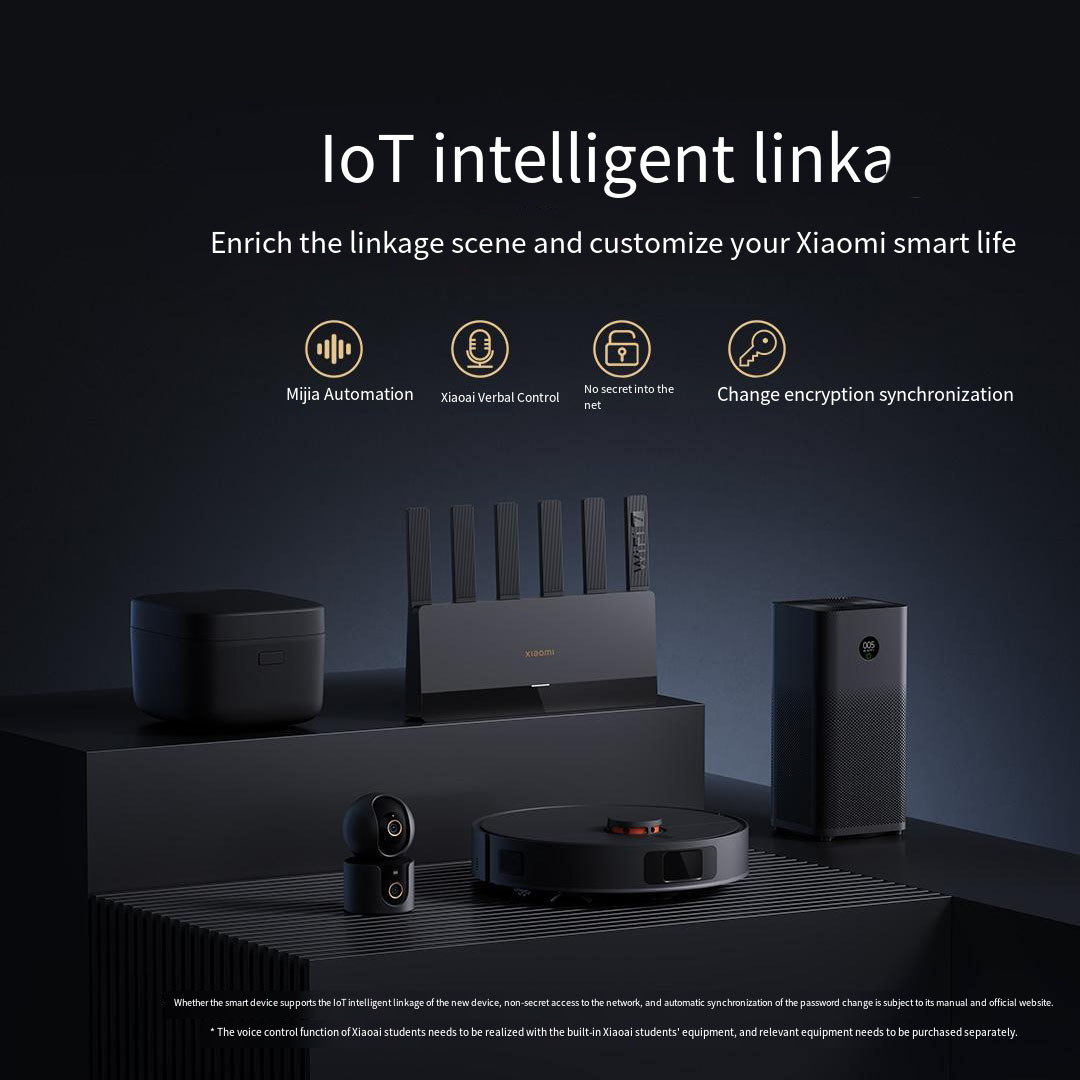 Xiaomi Mijia Router BE6500 WiF - Smart Home Os review and price
