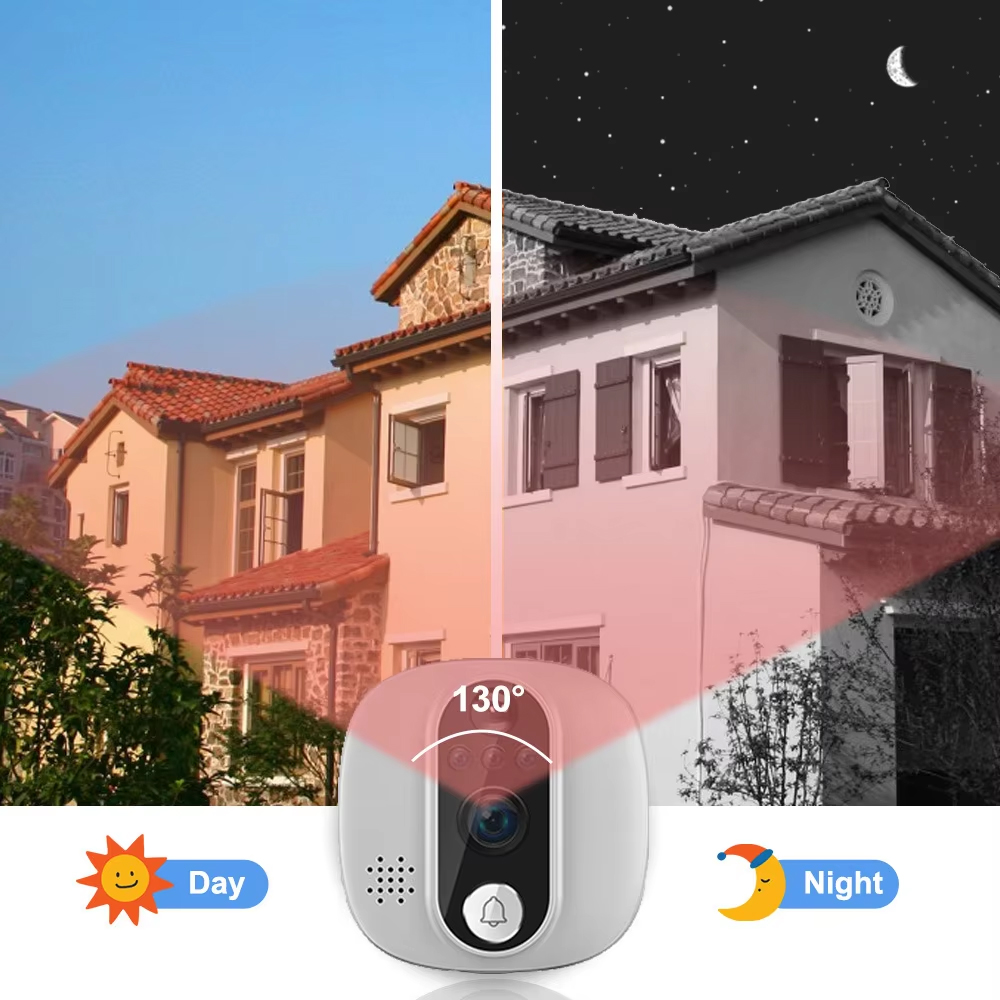 Tuya 1080P WiFi Door Bell Came - Smart Home Wiser review and price