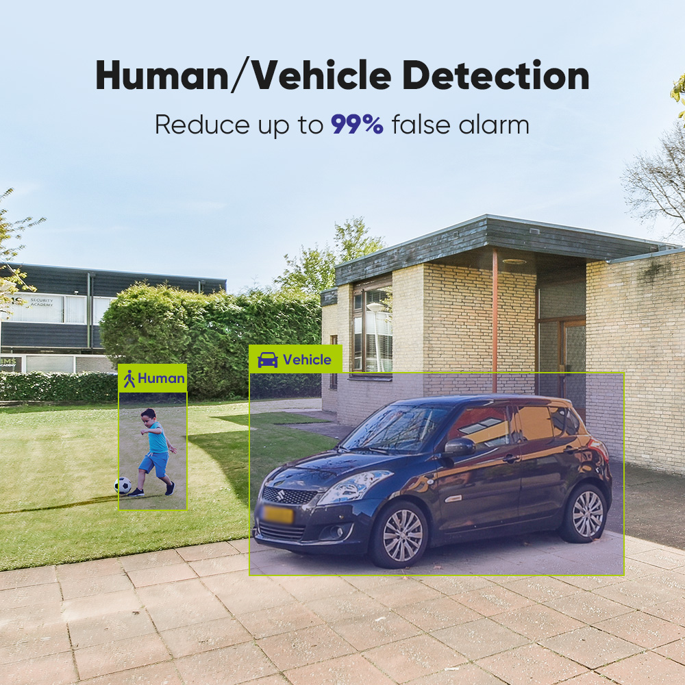 SANNCE 1080P Security Camera S - Smart Home Cctv Camera review and price