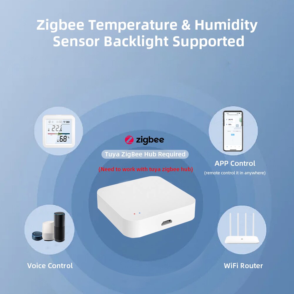 Tuya ZigBee Smart Home Tempera - Smart Home Zentrale review and price