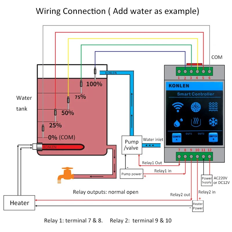 KONLEN Tuya Water Level Sensor - Wifi Water Leak Detector review and price