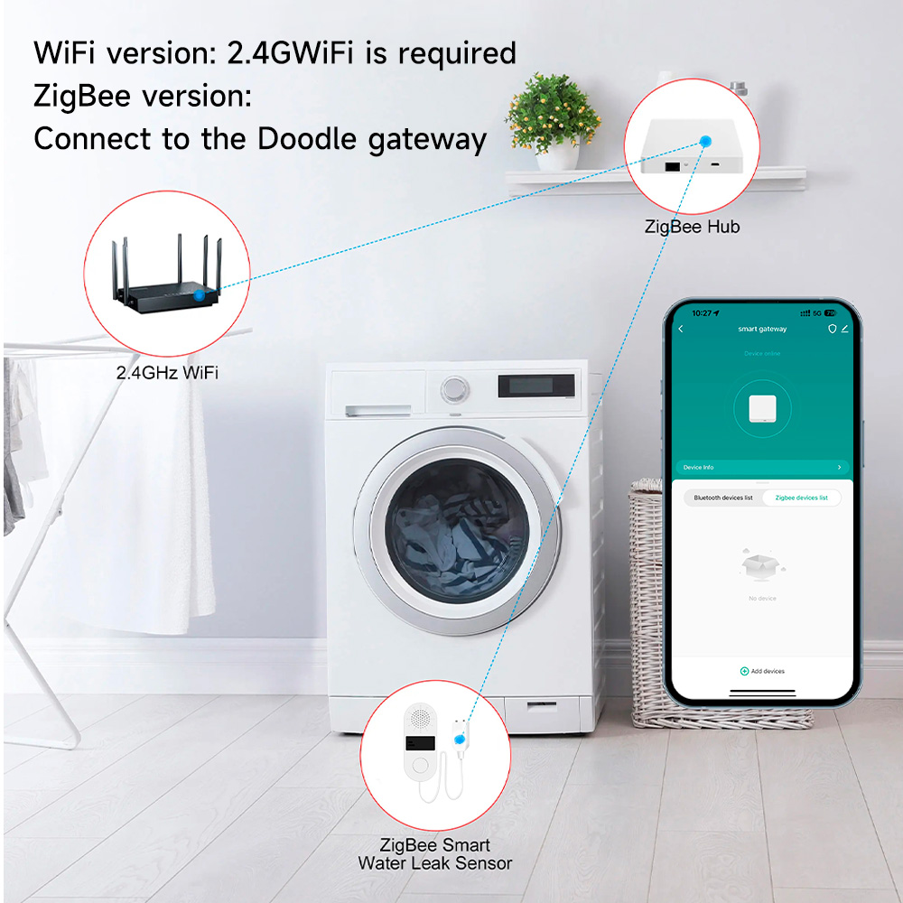 Tuya Wifi Water Leak Detector  - Wifi Water Leak Detector review and price