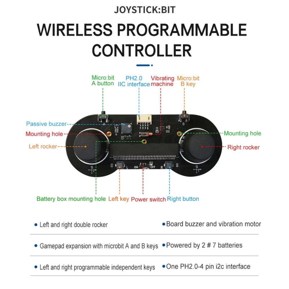 Joystick Gamepad Module for ST - Smart Home Micro Bit review and price