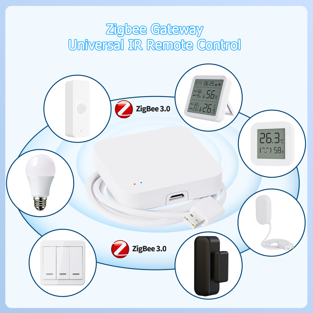 Tuya Zigbee 3.0 Gateway IR Rem - Smart Home Zentrale review and price