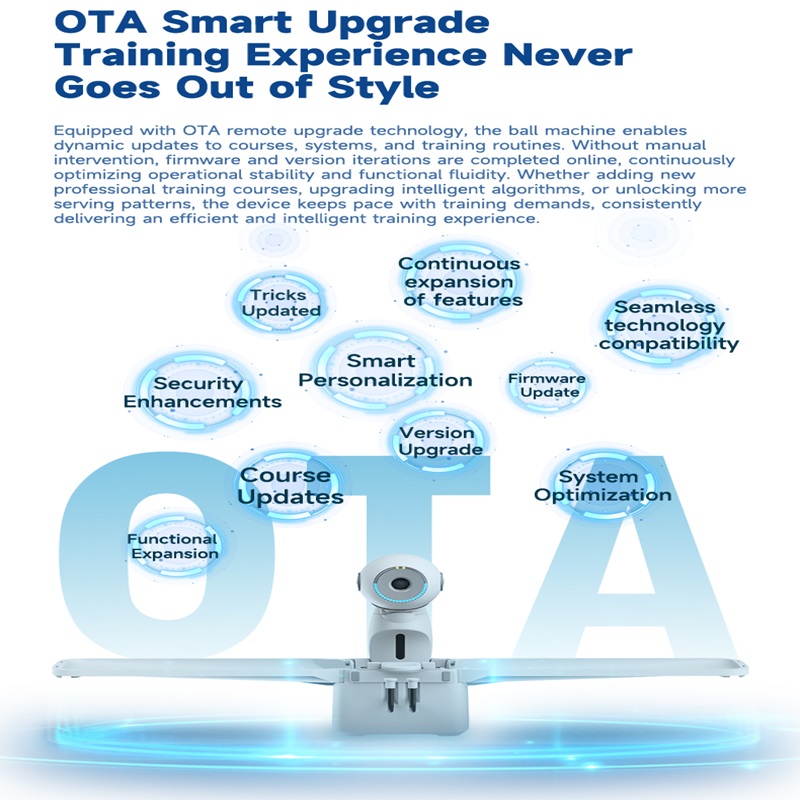 Upgraded Version Electric Inte - Upgrade Smart Home review and price