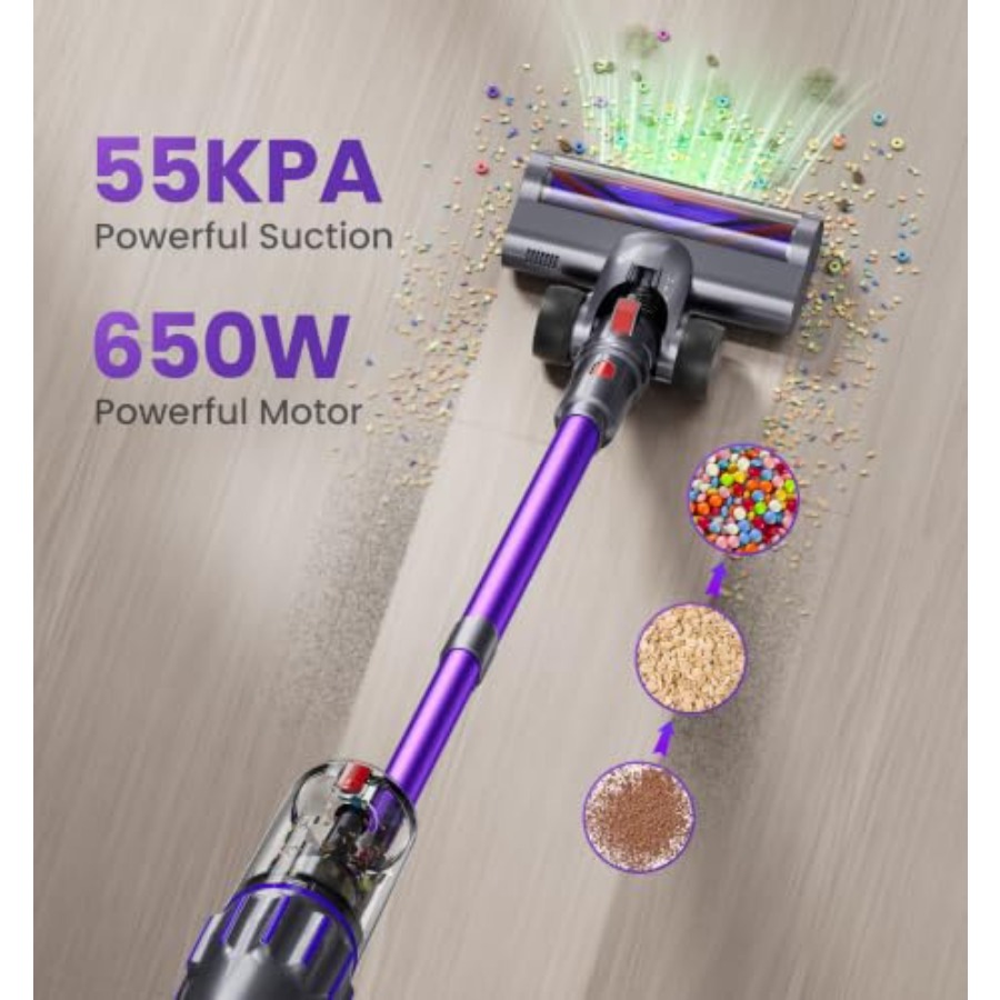 Home use cordless vacuum clean - Smart Home Uses review and price