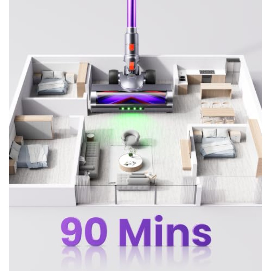 Home use cordless vacuum clean - Smart Home Uses review and price