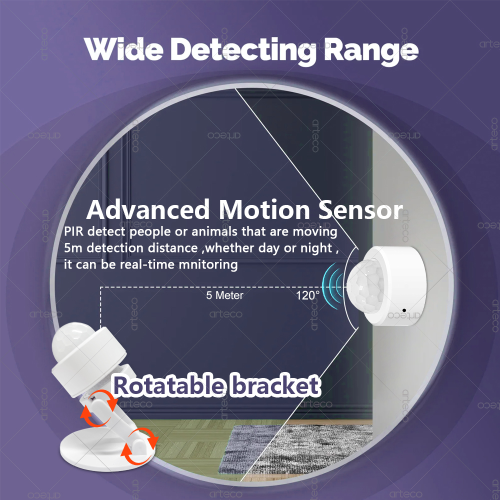 Zigbee 3.0 Mini PIR Motion Sen - Smart Home Zentrale review and price