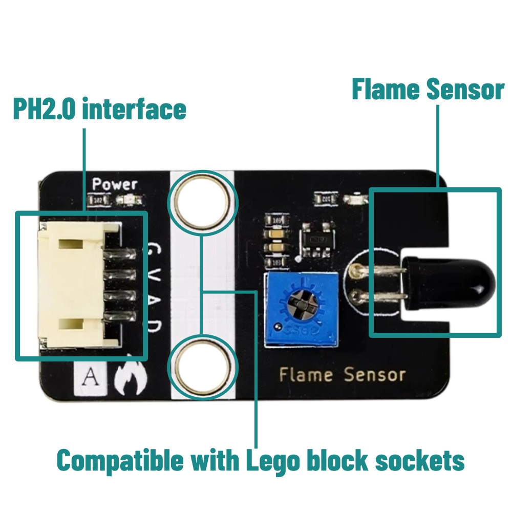 Digital Analog Flame Sensor wi - Smart Home Micro Bit review and price