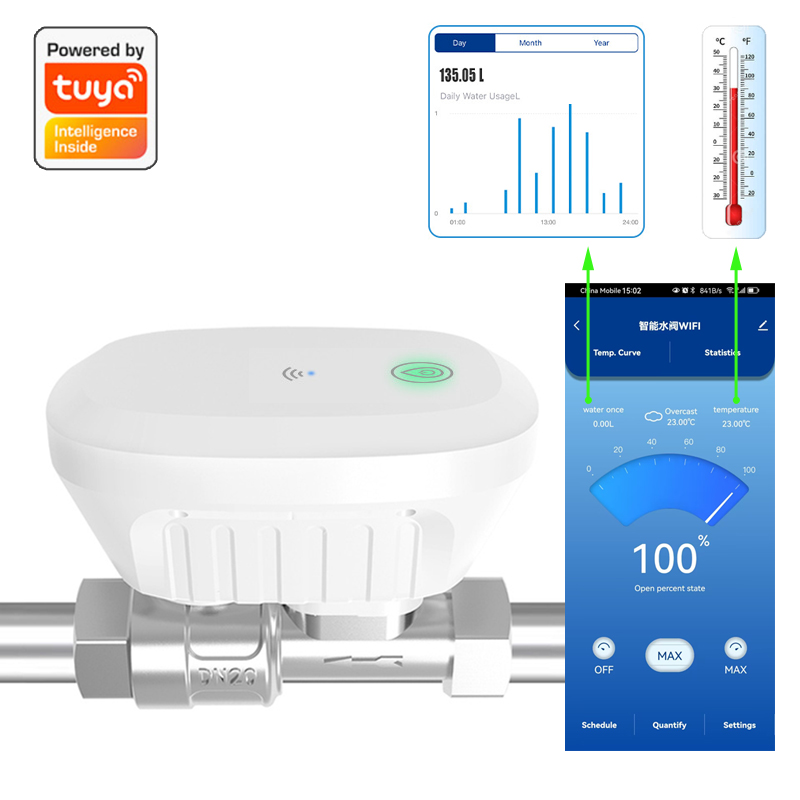 Tuya Smart WiFi Water Valve Wa - Wifi Water Leak Detector review and price