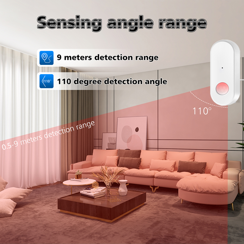 Tuya WiFi PIR Motion Sensor Sm - Smart Home Wiser review and price
