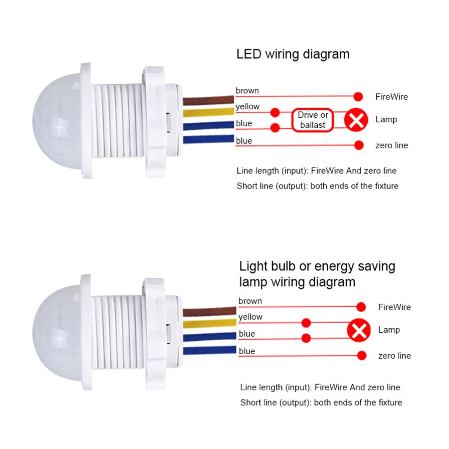 AC 110V 220V Sensor Smart Home - Smart Home Miniature review and price