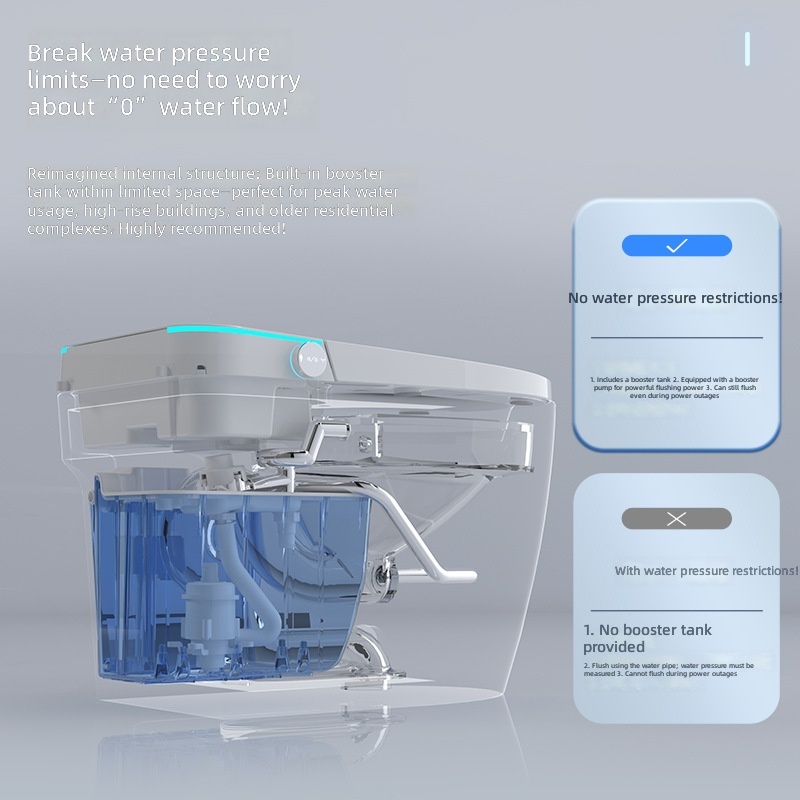 Smart Toilet, Pink, All-in-1 A - Smart Home Uses review and price