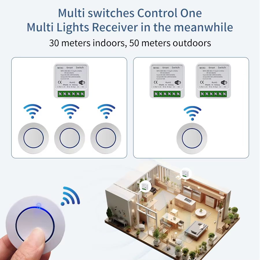 16A/20A RF433Mhz Work With Tuy - Smart Home Miniature review and price