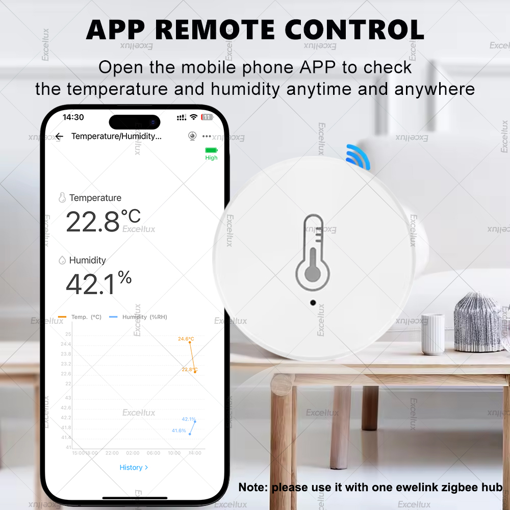 EWelink Smart Zigbee Temperatu - Smart Home News review and price