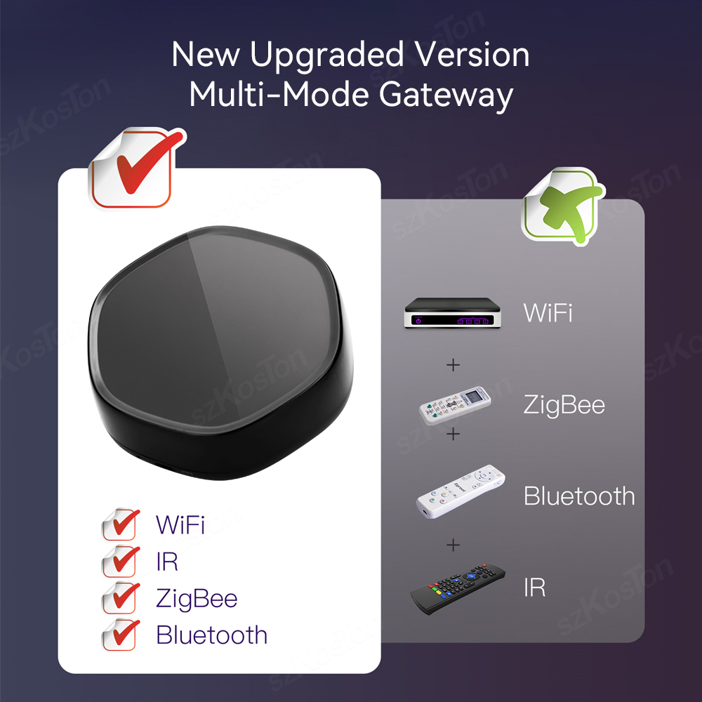 Tuya Smart Home Multimode Gate - Smart Home Zentrale review and price