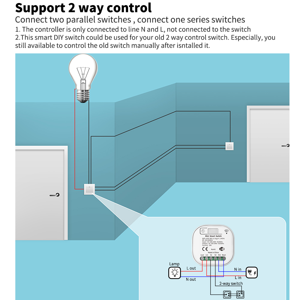 Tuya WiFi Smart Self-Powered L - Smart Home Energy review and price