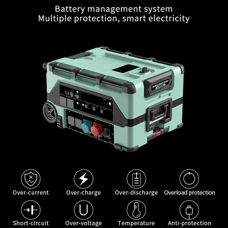 Smart Home 12000w Portable Ene - Smart Home Energy review and price
