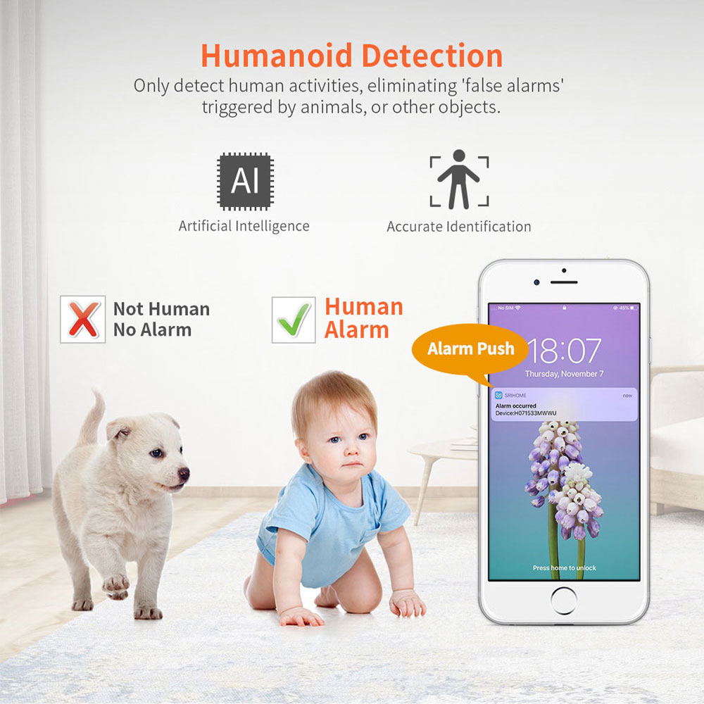 Srihome SH029 3.0MP Mini WIFI  - Smart Home Cctv Camera review and price