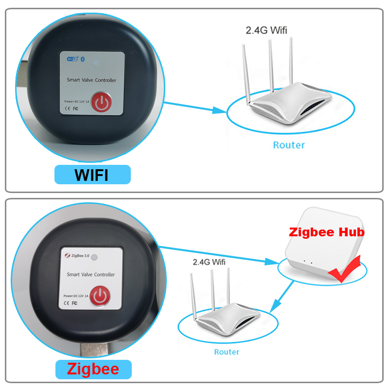 Tuya WiFi or Zigbee Water Valv - Smart Home Green review and price